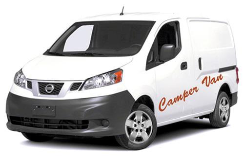 Ferie i Island i en Camper Van