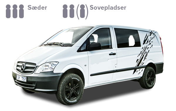 Rejser til Island - hold ferie i Island i en Auto Camper Van - en anderledes kør-selv ferie og bilferie