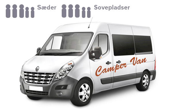 Rejser til Island - hold ferie i Island i en Auto Camper Van - en anderledes kør-selv ferie og bilferie