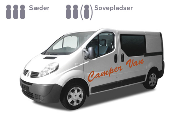 Rejser til Island - hold ferie i Island i en Auto Camper Van - en anderledes kør-selv ferie og bilferie